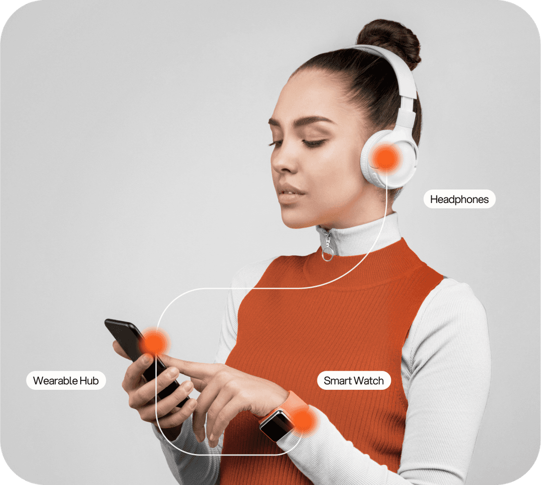 Wearable Ixana