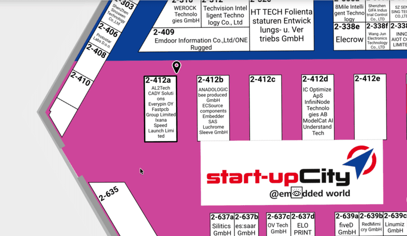 Embedded World Booth